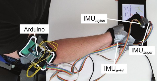 Touch Input Prediction with IMUs